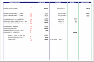 busta paga con evidenziato importo tfr
