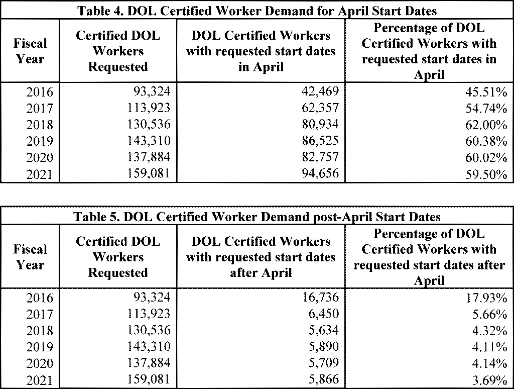 Come si calcola il TFR di una colf passo dopo passo