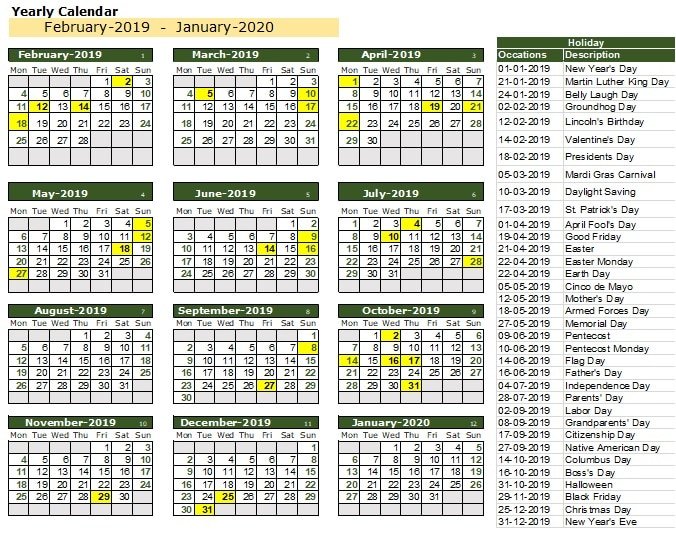 Come Si Contano I Giorni Di Ferie Secondo La Legge Italiana