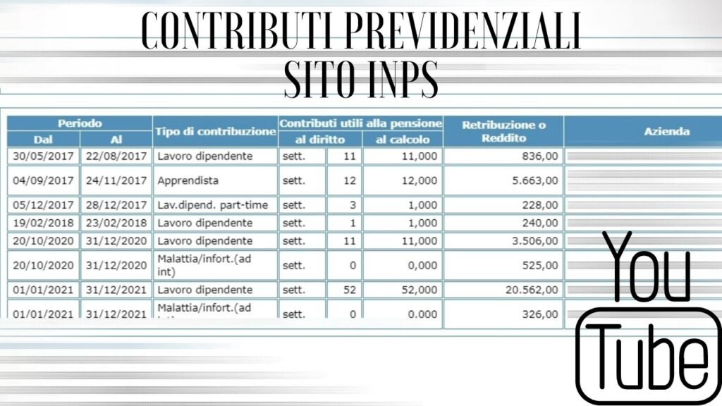 Come Consultare l'Estratto Conto Previdenziale INPS Online 4 Come Consultare l’Estratto Conto Previdenziale INPS Online