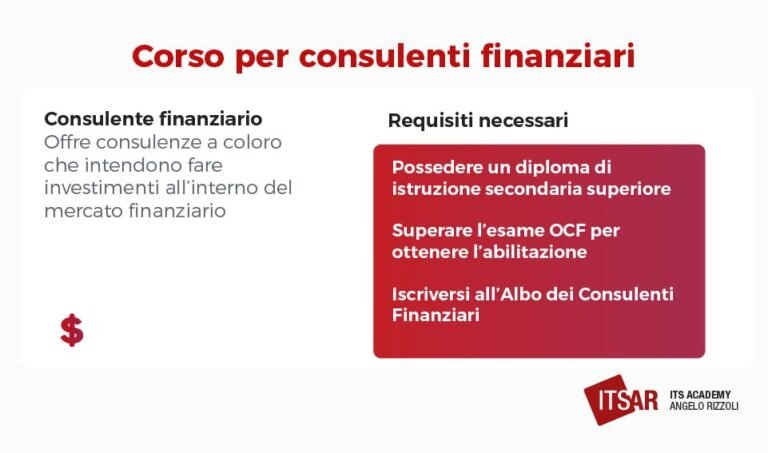 come diventare consulente finanziario senza laurea in italia