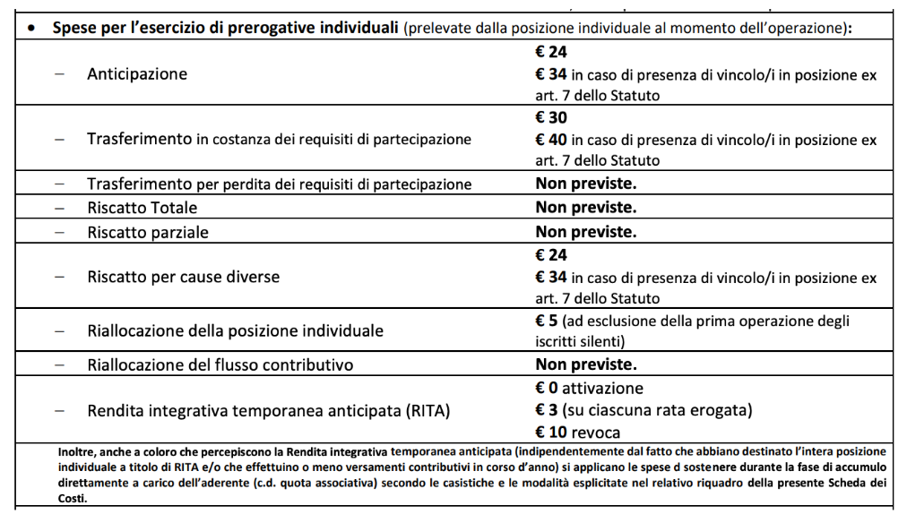 Come Funziona un Fondo Fonte: Guida Completa per Principianti