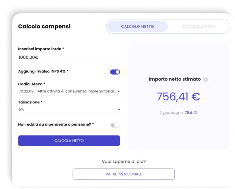 come si calcola il reddito netto con partita iva in italia