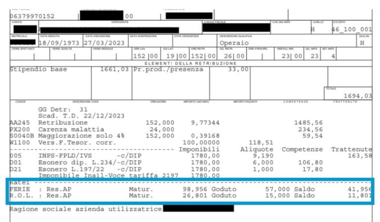 come si calcolano le ferie in busta paga nei contratti di lavoro