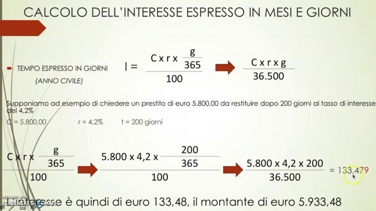 come vengono calcolati gli interessi sui prestiti bancari