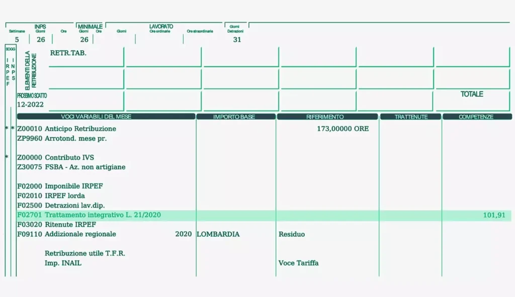 Come Viene Tassato il Premio Una Tantum in Busta Paga