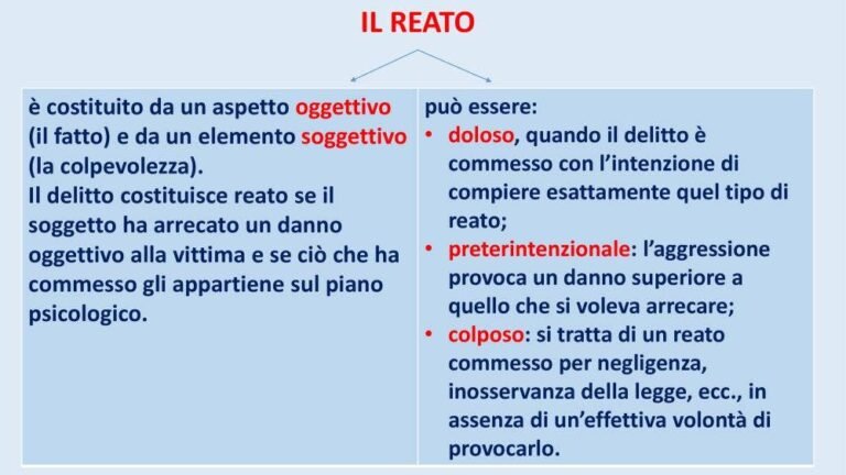 cosa significa esattamente un provvedimento di tipo fa nel diritto