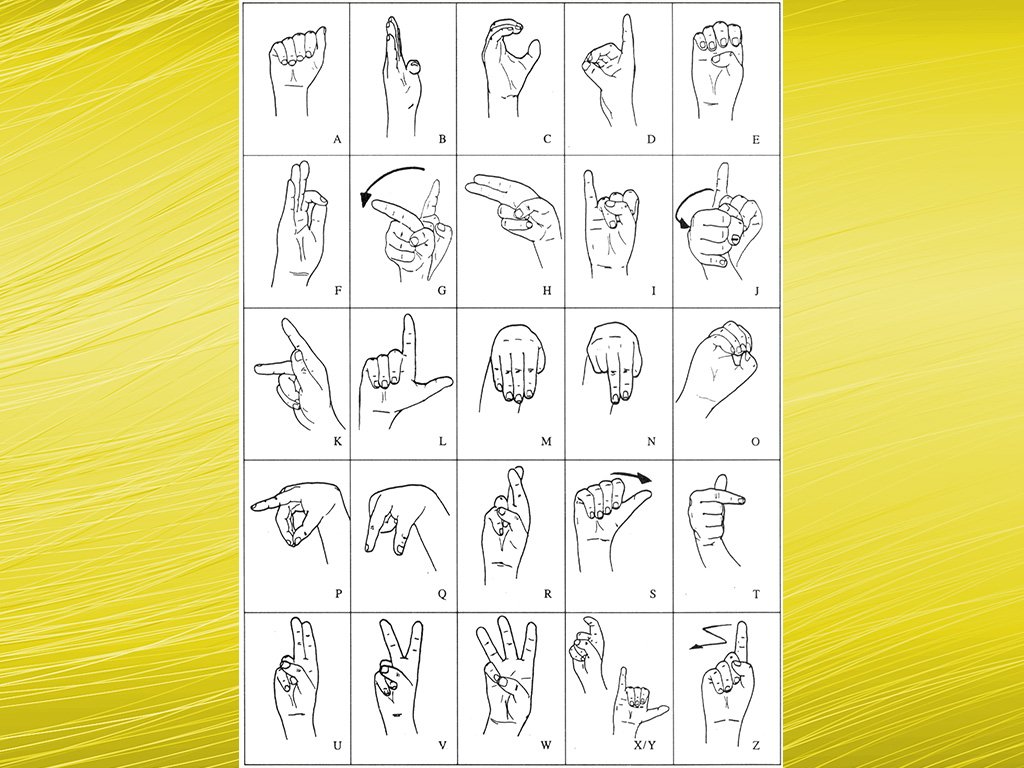Cos’è il Linguaggio dei Segni Italiano e Come Si Impara