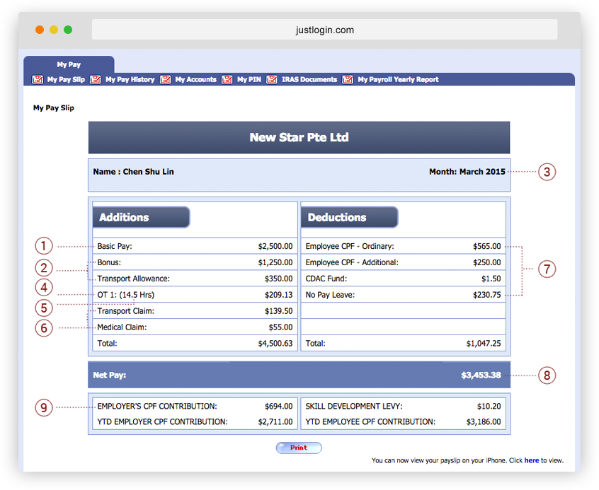 Come Funziona L’Anticipo TFR Per Un Dipendente Privato In Italia