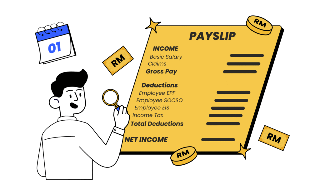 Perché Ho Ricevuto La Busta Paga Ma Non Lo Stipendio Effettivo