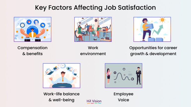 dipendenti felici che ricevono benefici aziendali