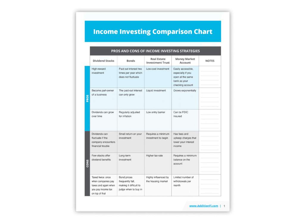 Qual è la Differenza Tra ETF e ETC Guida Completa per Investitori