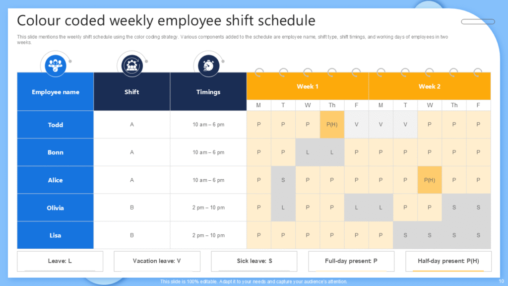 Come Organizzare Uno Schema Turni per Infermieri Efficace