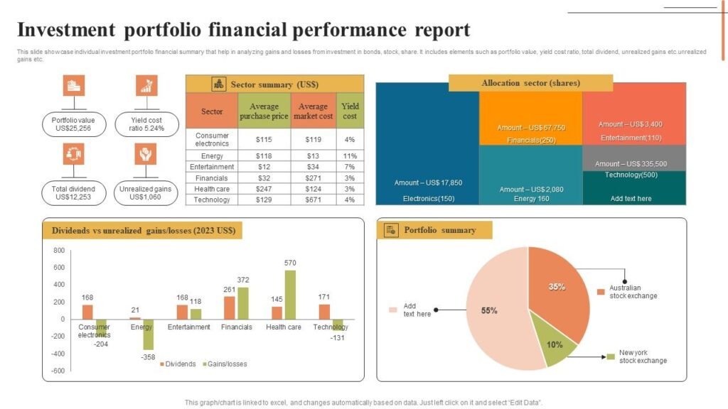 Come Scegliere un ETF a Distribuzione per Vivere di Rendita in Sicurezza