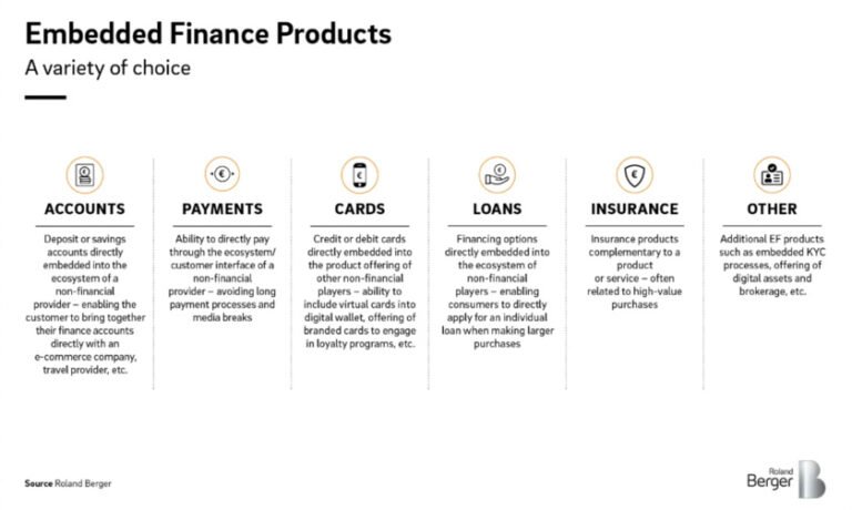 Quali servizi offre ai risparmiatori una ampia scelta finanziaria 4 scelta di servizi finanziari per risparmiatori
