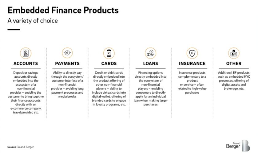 Quali servizi offre ai risparmiatori una ampia scelta finanziaria