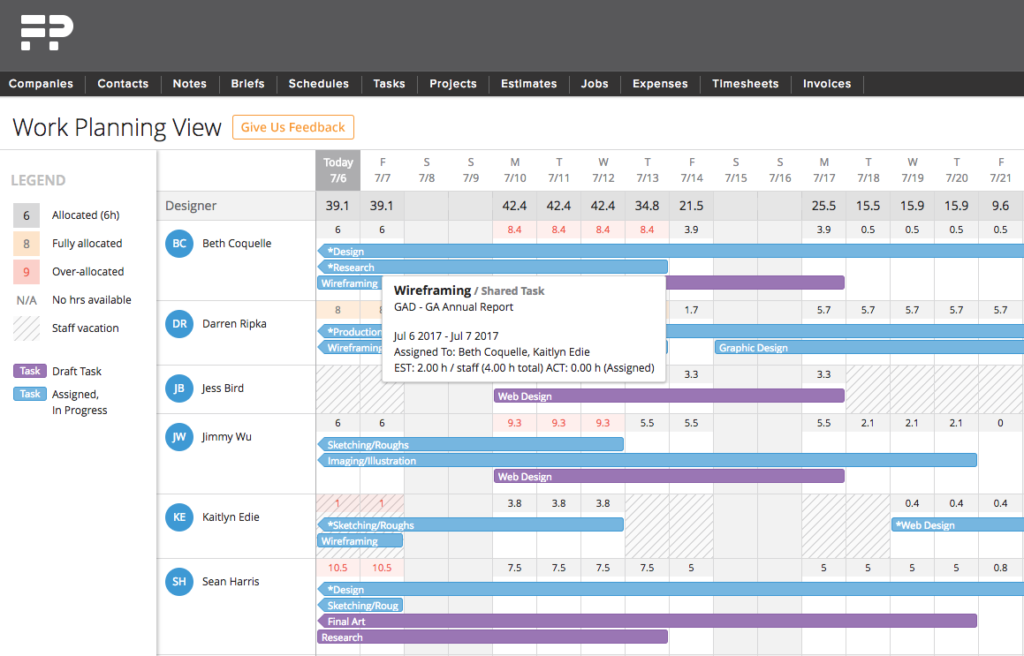 Come organizzare efficacemente i turni di lavoro in azienda 8 Come organizzare efficacemente i turni di lavoro in azienda