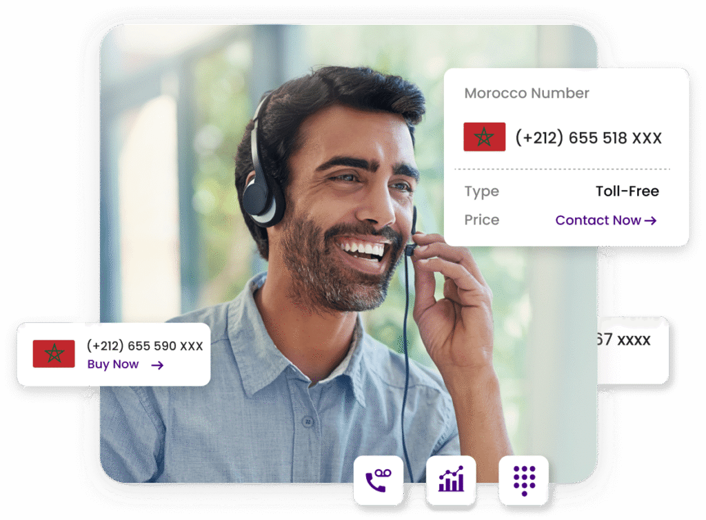 Quali Sono Il Numero Verde E Gli Orari Di Genertel